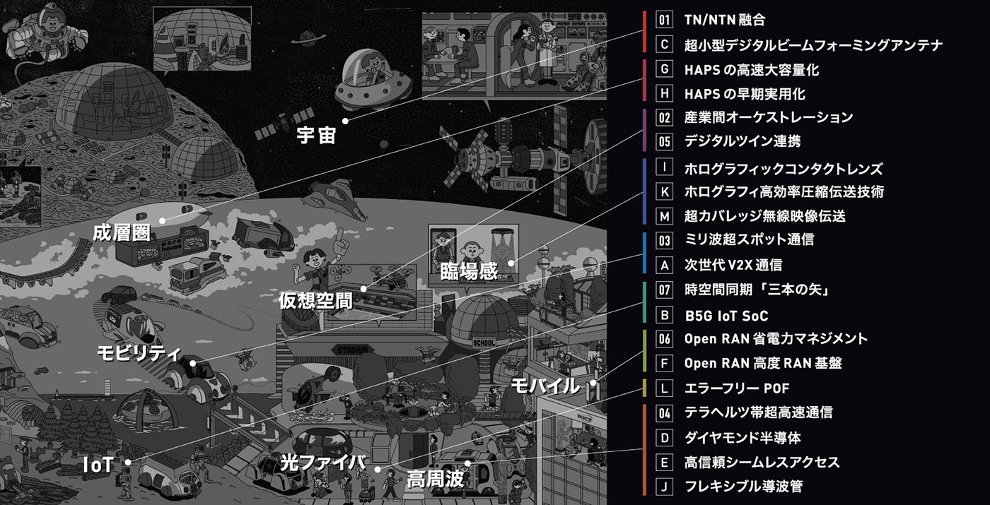 NICTブース Beyond5G「概念」コーナー