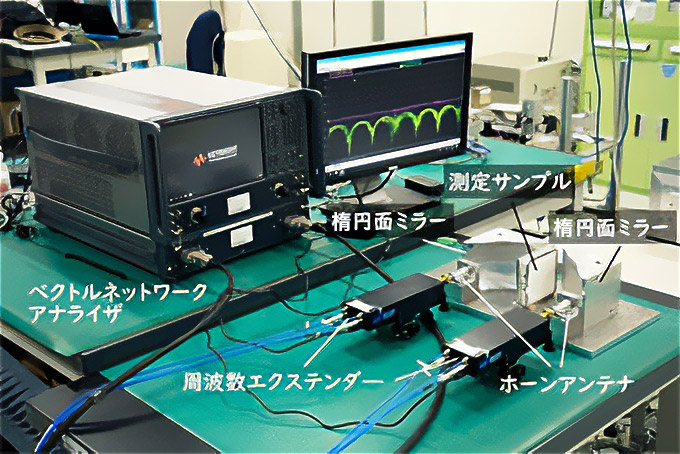 誘電率測定系の写真